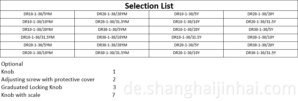 Selection List